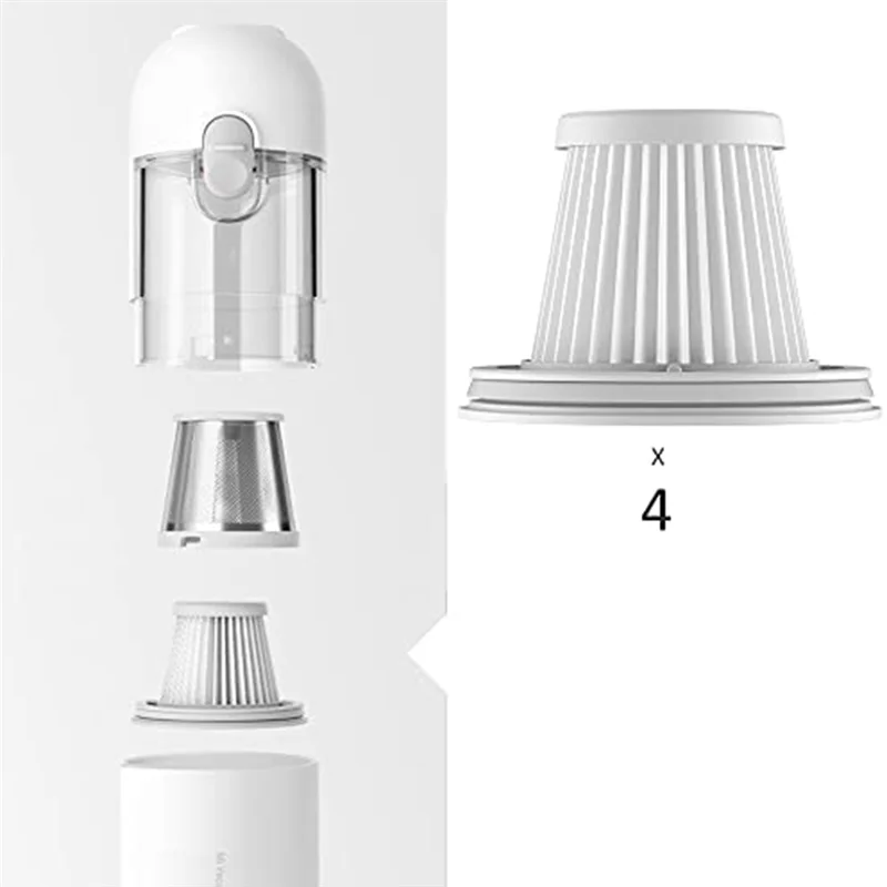 BAAN-2X Anwor HEPA Filterสําหรับเครื่องดูดฝุ่นXiaomi Miniเครื่องดูดฝุ่นHepa FilterสําหรับXiaomi Mijiaมือถือสูญญากาศ