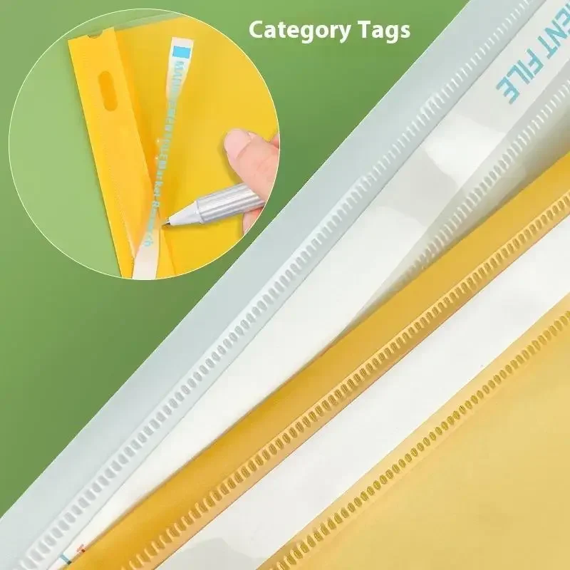 

5pcs A4 Project Folder, Presentation Project Folder A4 Report, Document File Transparent Cover