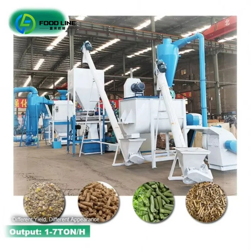 Customized Energy Efficient Chicken Feed Pellet Press Machine Feed Production Line