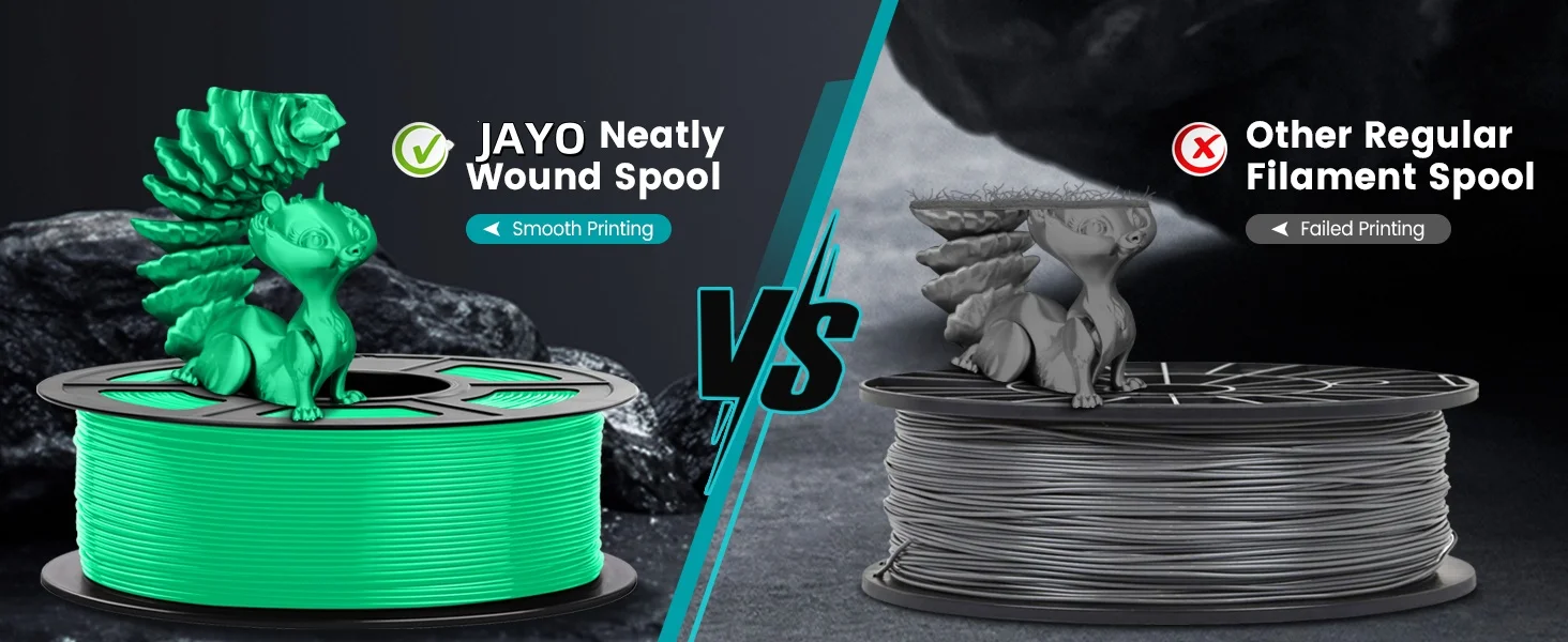 JAYO 3D PETG/PLA/PLA+ Filament 1.75mm +/-0.02mm PLA Filament 5 Rolls For Bambu FDM 3D Printer Neatly Wound 3D Printing Material