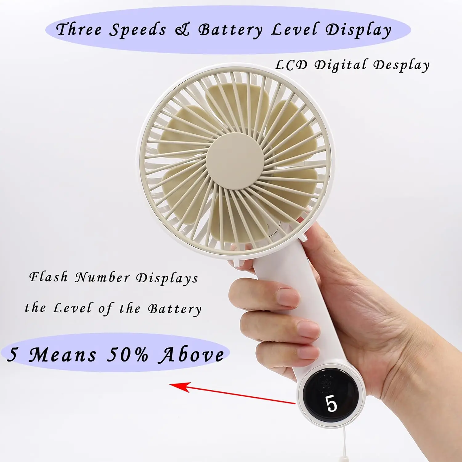 مروحة محمولة، مروحة مكتب حقيقية قابلة لإعادة الشحن بقوة 2500 مللي أمبير في الساعة مع شاشة رقمية، 180 °   مروحة شخصية قابلة للطي مع حبل، USB Mi لمدة 15 ساعة