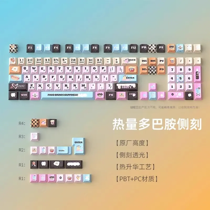 Thermal Dopamine Keycap Thermal Sublimation Five-Sided PBT Side Engraved Luminous Small Full Set - Original Height 128 Keys