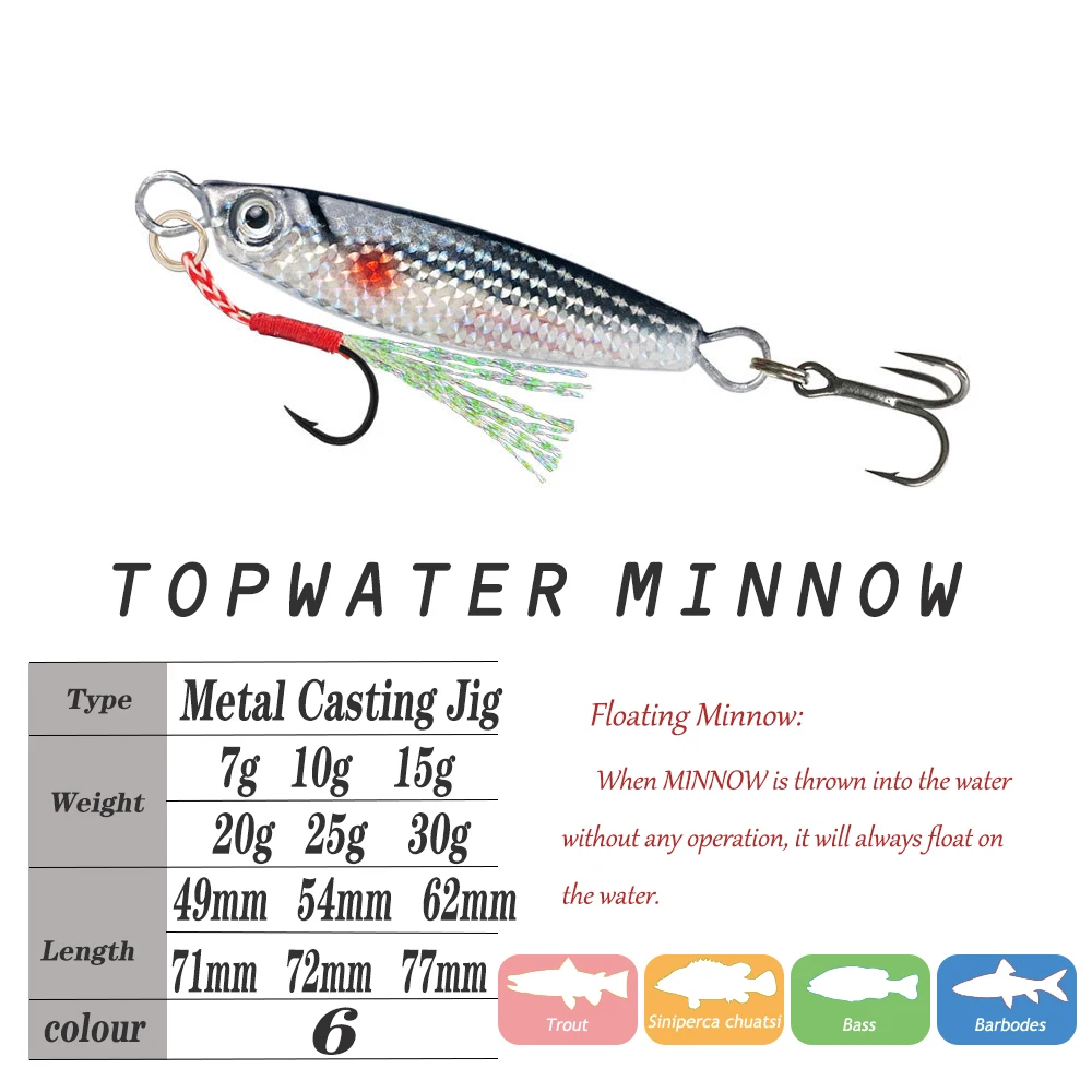 1Pieces Slow Long Metal Jig Fishing Lure 7g 10g 15g 20g 25g 30g Cast Jigging Spoon Artificial Shore Fish Bait Sea Bass Fishing