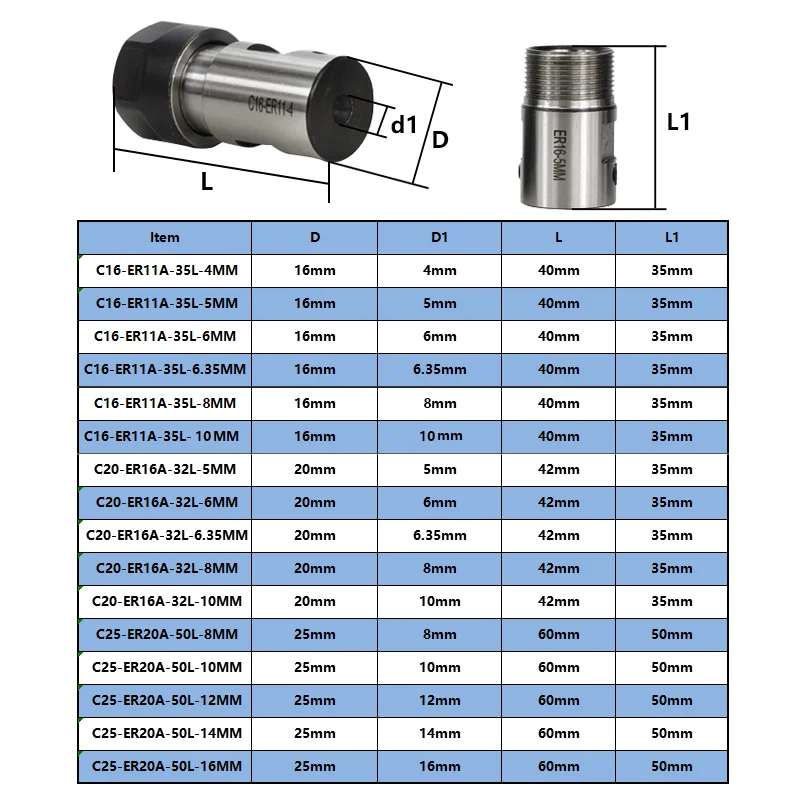 ER11 ER16 ER20 Motor Shaft Toolholder Chuck Type Chuck Spindle Extension Spindle Chuck Lathe Tool Spindle Tool Set CNC Tool