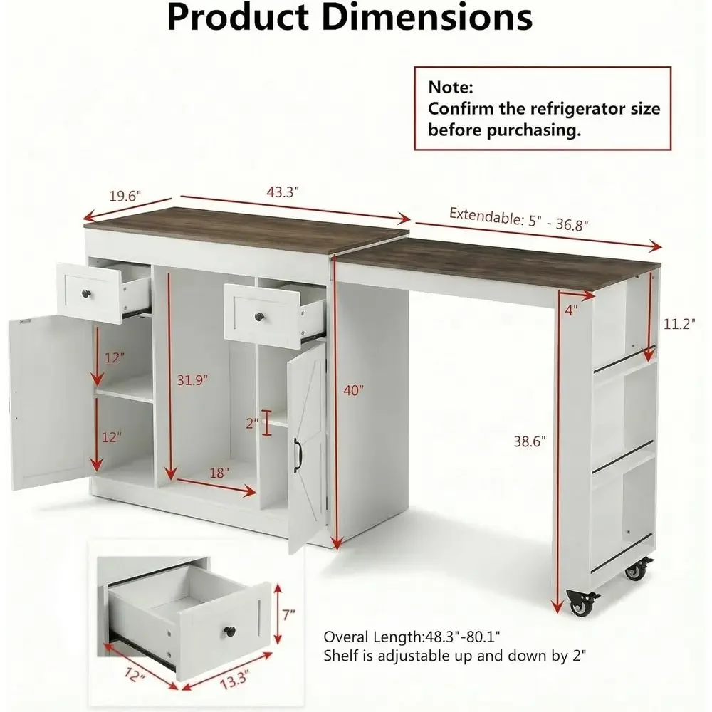 description