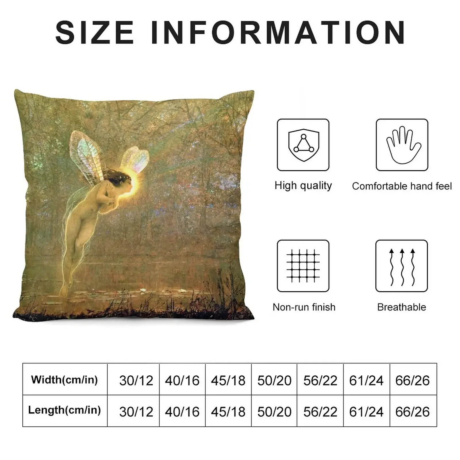 Iris the Rainbow Goddess - John Atkinson Grimshaw Throw Pillow Christmas Cushion For Home Luxury Pillow Cover Plaid Sofa pillow