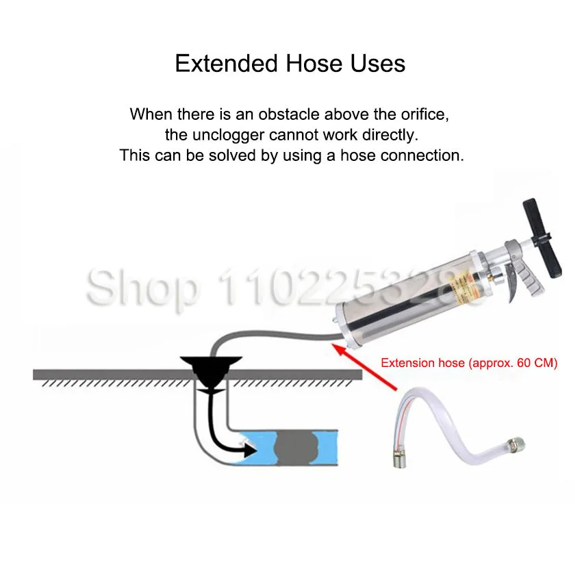 GQ-4T Pneumatic Pipe Dredging Machine Household Sewer Toilet Blockage Dredge High Pressure Powerful Jet Pipe Dredging Artifact