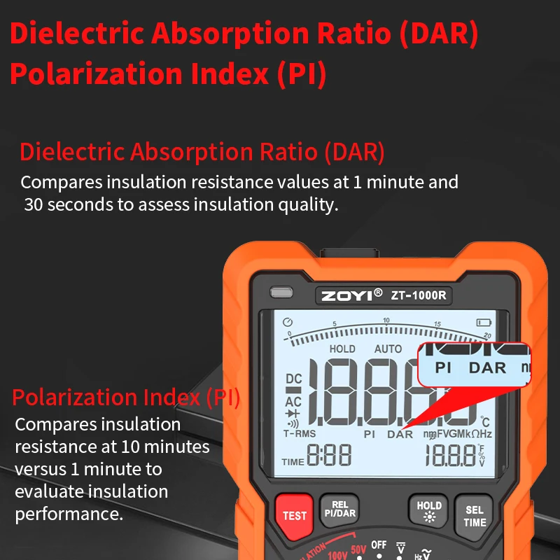 Digital Ohmmeter Insulation Resistance Meter 19999 Times Resistance Tester Capacitance Test Megaohmmeter High Voltage Tools