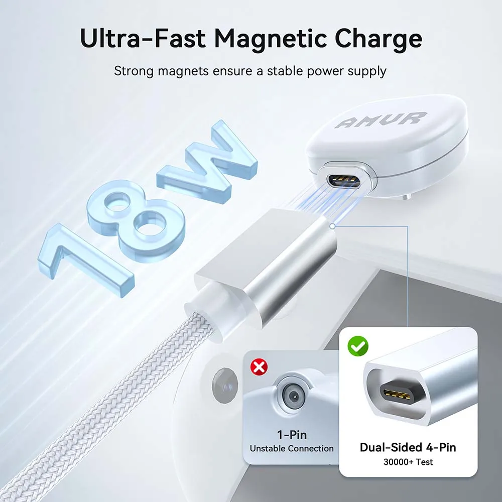 AMVR Magnetisches Ladekabel für Quest3/ 3S/ Pro 18W Schnellladung Typ-C USB-Kabel VR-Zubehör – Detail 3