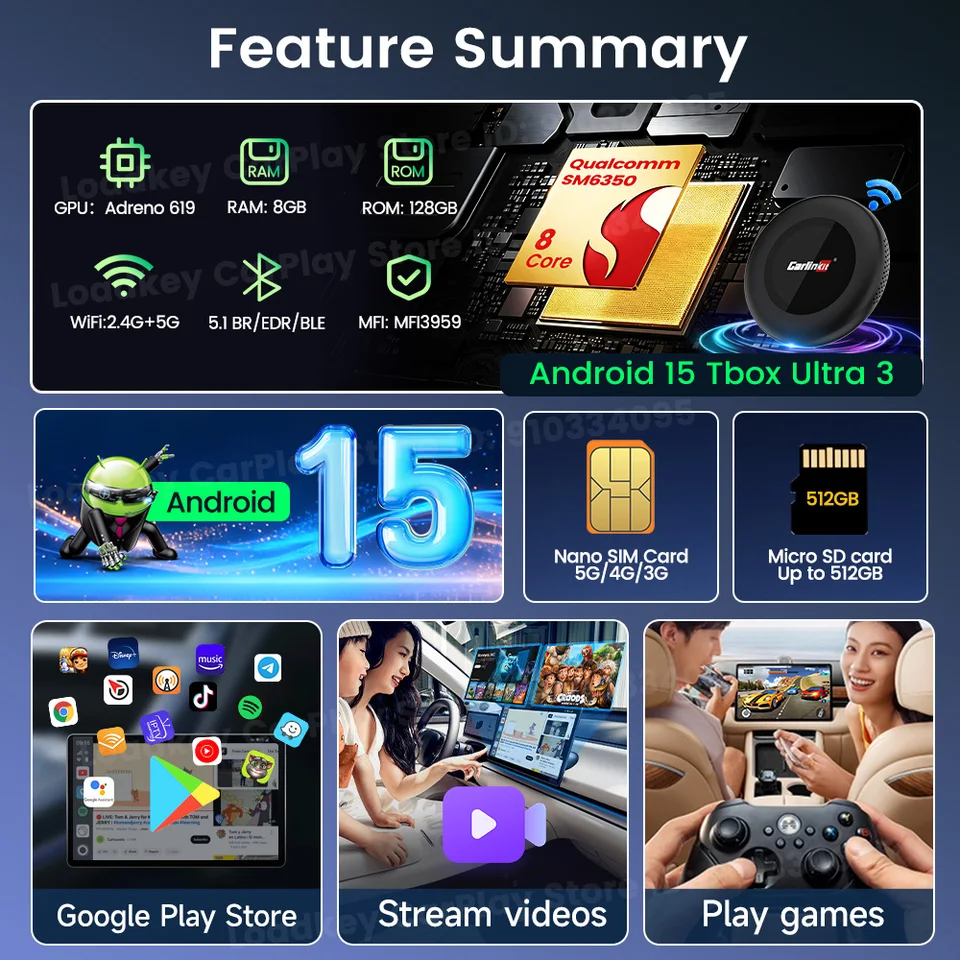 Carlinkit Ultra3 Android 15 Car AI Box 5G LTE