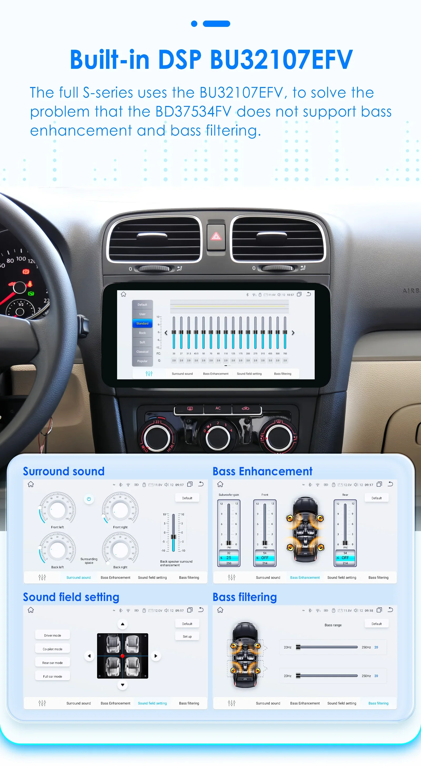 10.33 2Din Carplay Android Car Radio for Volkswagen Golf 5 6 Polo Passat B6 B7 CC Skoda Jetta Multimedia Car Intelligent Systems