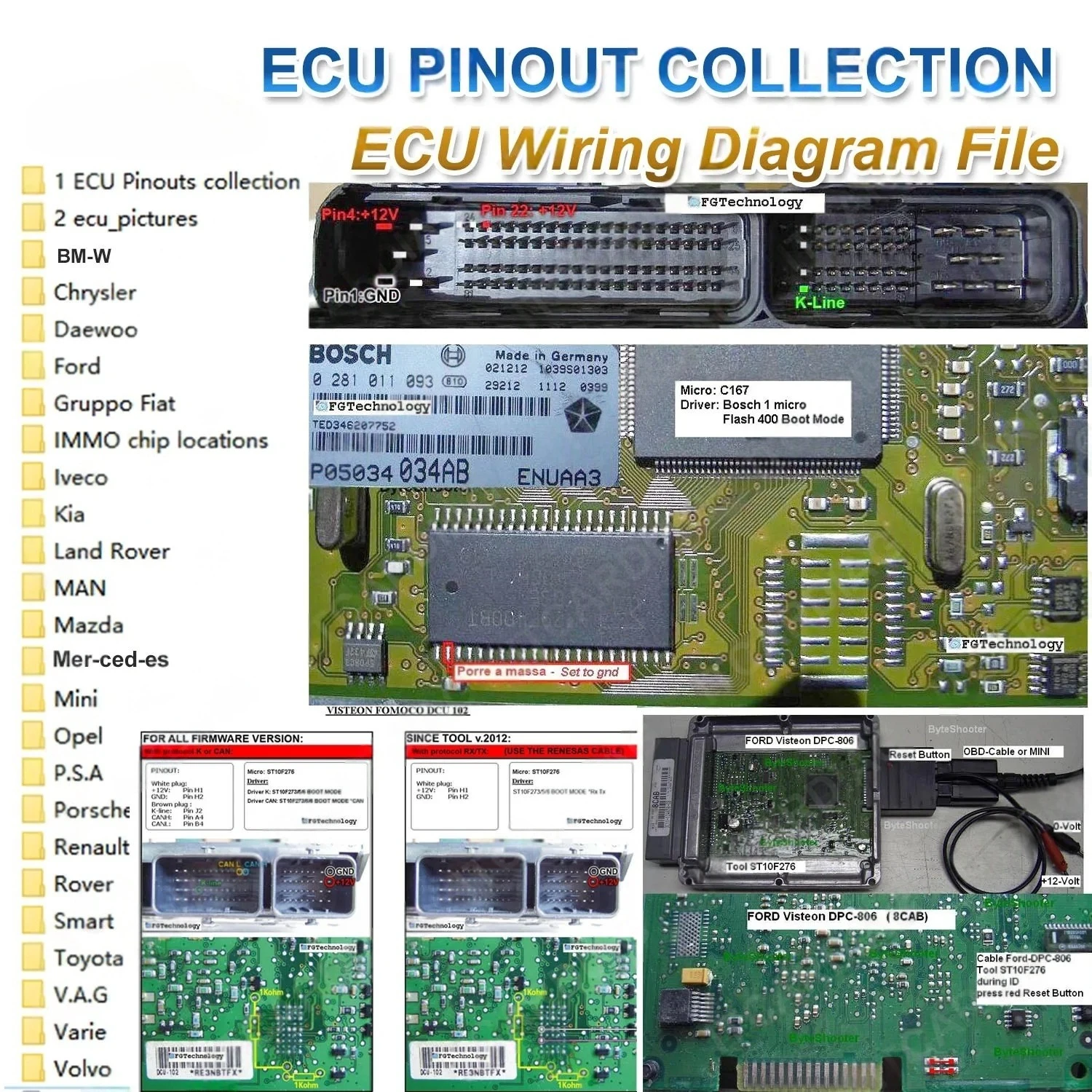 ECU Collection Pinout File Automotive ECU Pinouts Collection For Ford/BMW/Toyota/Iveco Wiring Diagram ECU MapVS ALLDATA AUTODATA