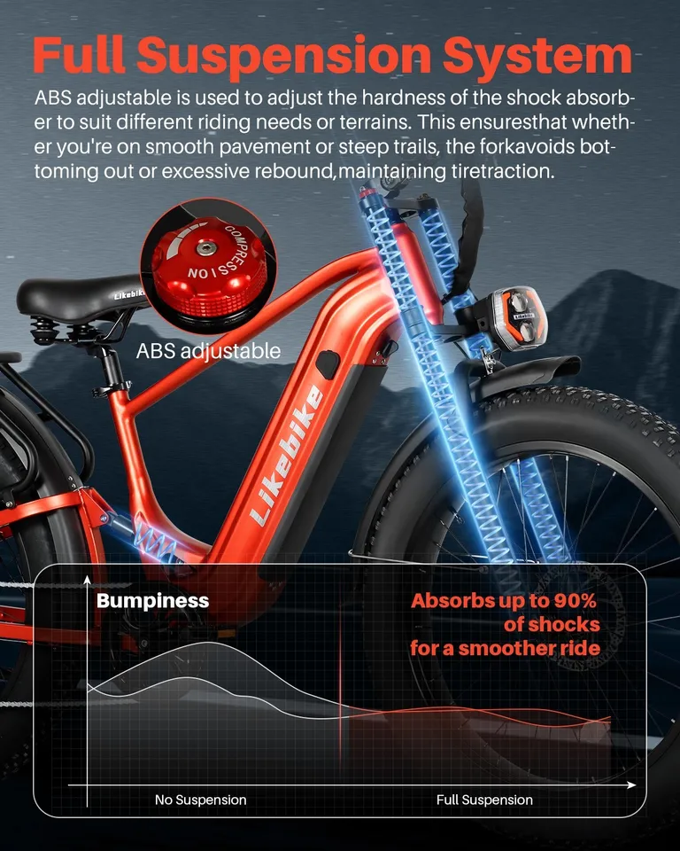 26'' Electric Bike Fat Tires ebike 48V 20Ah 28mph E-Mountain bike Adults Bicycle image 4