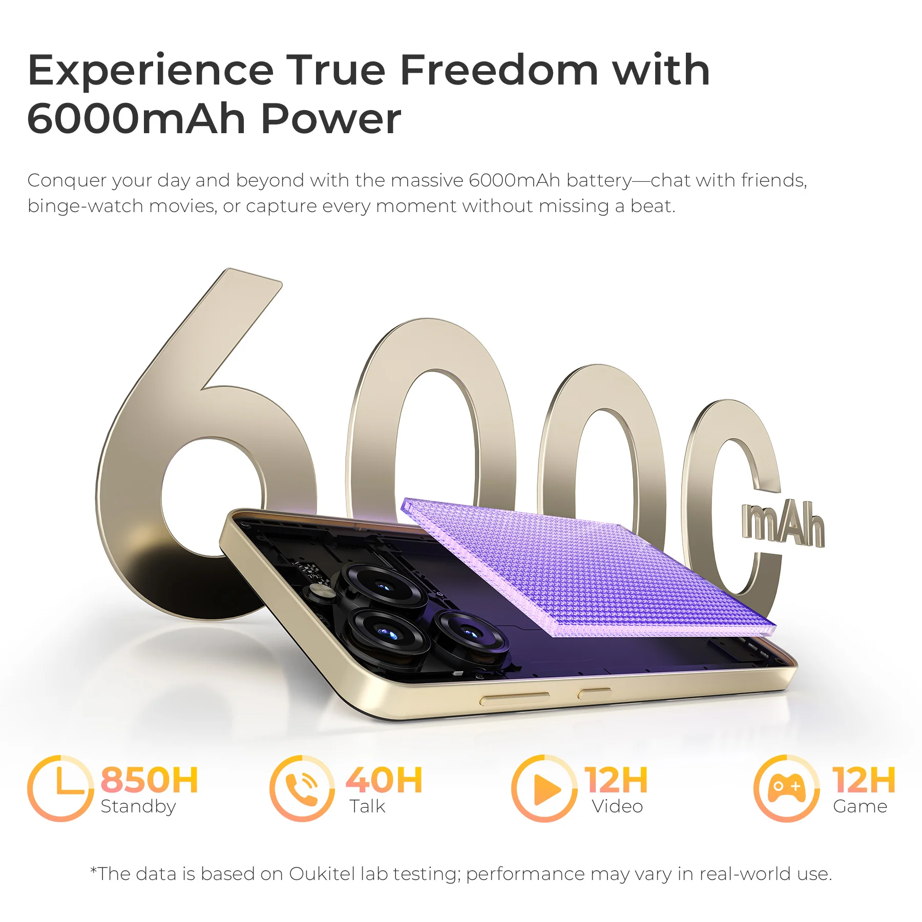 OUKITEL C69 Smartphone 7.2