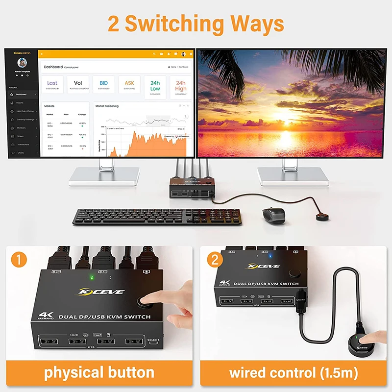 Imagem -04 - Plug And Play Usb Extended Screen Splitter Game Live Screen Splitter 4k Dual dp Usb Kvm Lan Switch