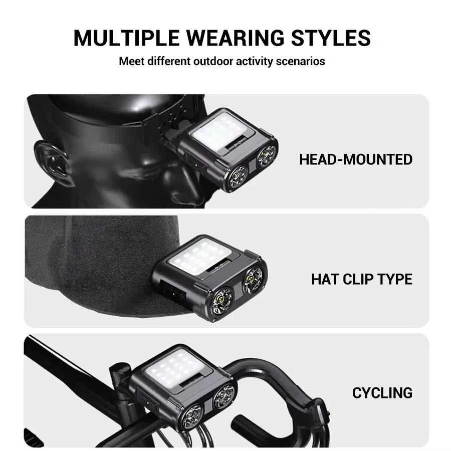 Portable Rechargeable Headlamp LED Clip On Cap Lamp Smart Sensor Flashlight Waterproof Hat Light Headlamp For Fishing Reading