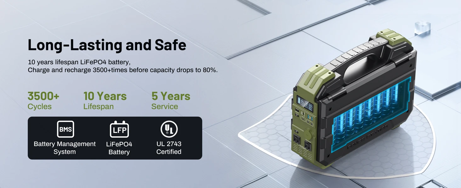 Portable Power Station