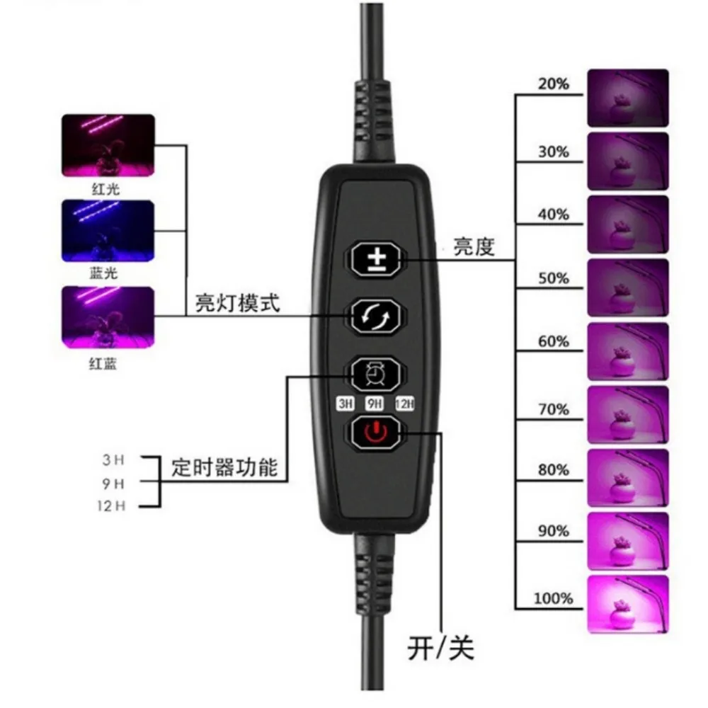 Oświetlenie LED do uprawy USB z KEBINCPLED lampa fito pełne spektrum fitolamp ogrodniczy z kontrolą uprawy w pomieszczeniach roślina kwitnąca