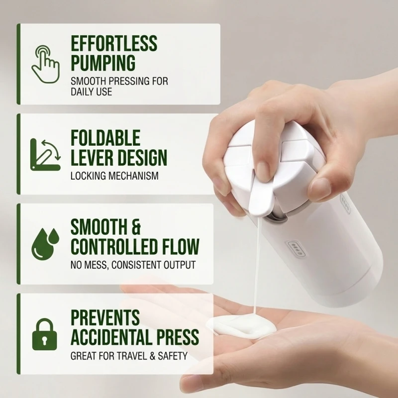 Leakproof Travel Refillable Bottles Portable Cosmetic Containers Set Shampoo Conditioner Lotion Organizer Toiletries Accessories