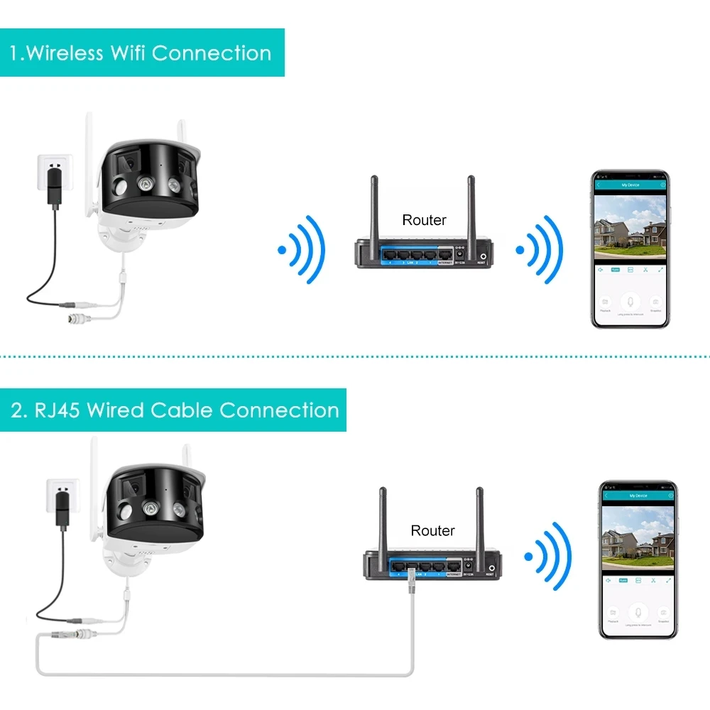 4MP Wireless Bulle ICSEE Camera Outdoor 180 Degree View Color Night Vision AI Human Detection Wireless Security IP IR Camera