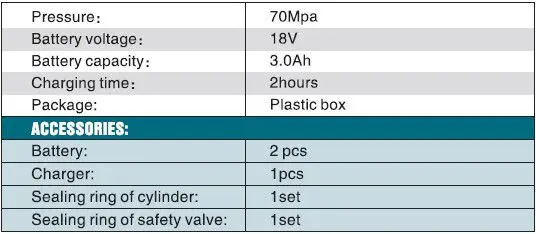 EZP-60 Mini Battery Powered Pump