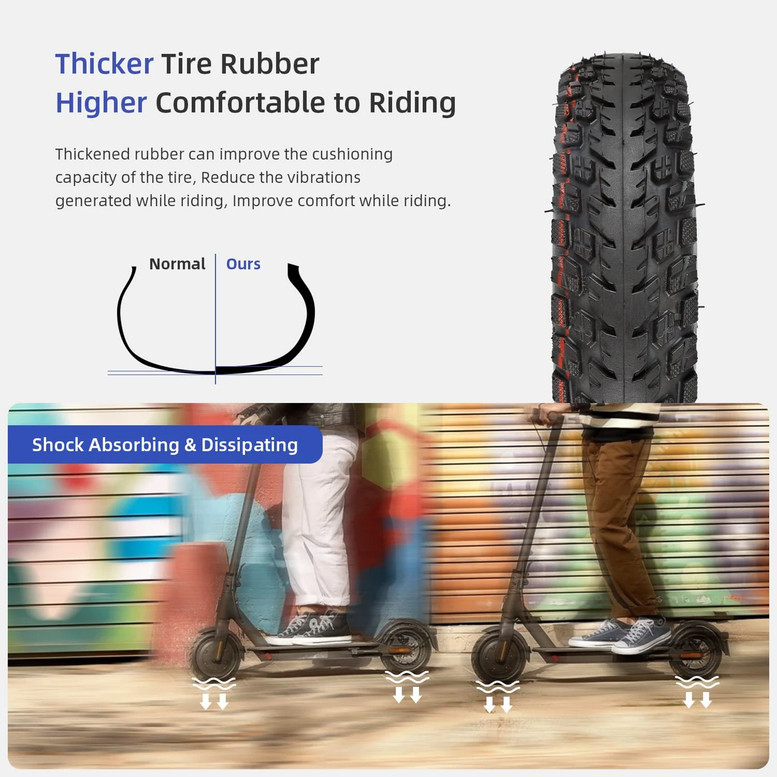 Ulip 10Inch Off-road Tire Upgrade 10x2-6.1 for Xiaomi M365 1S Pro2 Mi3 Scooter 10*2-6.1 Anti-slip Thickened Tubeless Tires Parts