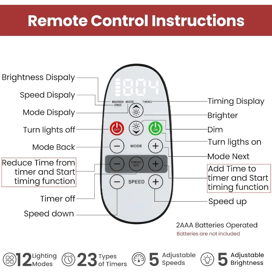 4.5ft Prelit Aspen Noble Fir شجرة عيد الميلاد الاصطناعية المفصلية المزيفة مع مؤقت التحكم عن بعد مضاءة مسبقًا 200 أبيض دافئ متعدد الألوان L