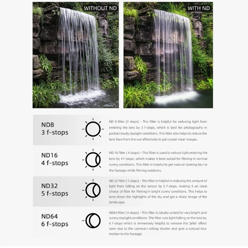 Pocket 3 カメラフィルター MCUV CPL ND8 ND16 ND32 ND64 フィルターセット用レンズフィルター アクションカメラアクセス用