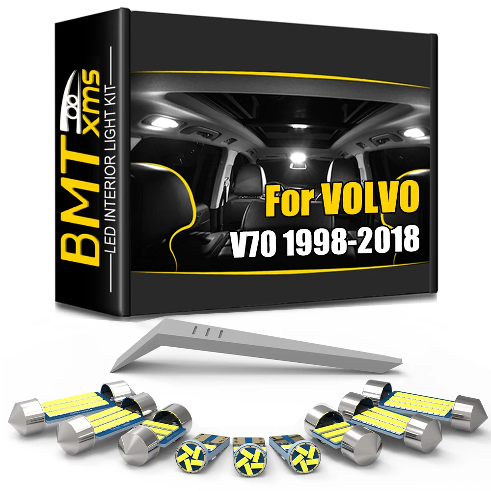 Bmtxms Led Interior…