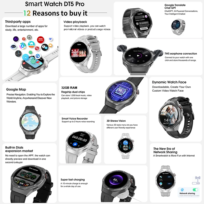 2025 New For HUAWEI GT 5 Pro 32Gb Memory SmartWatch AGPS Beidou Navigation Sapphire Screen HD Video Bluetooth Call SmartBracelet