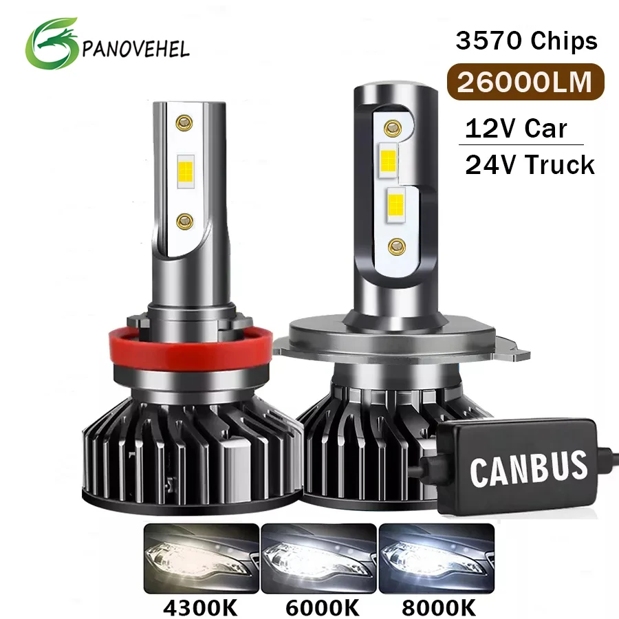 

PANOVEHEL 26000LM 100W Canbus H7 H4 Led HB3 HB4 9005 9006 H1 H8 H9 H11 лампа 4300K 6000K 8000K12V Автомобильная фара для грузовика 24 В