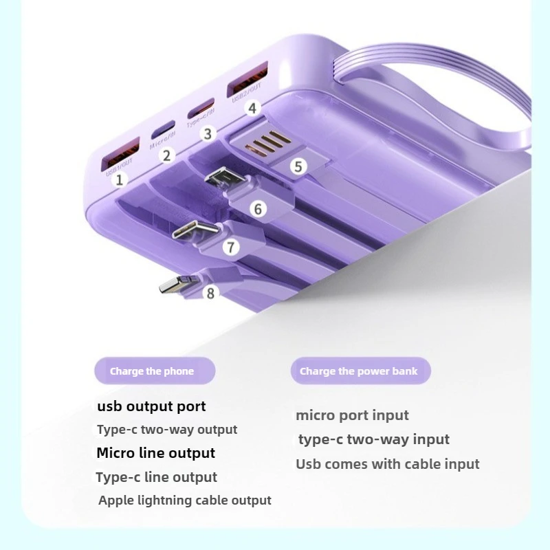 120W Power Bank 20000mAh Capaciteit PD Snel opladen Batterij 3C-certificering Supersnel opladen Mini digitaal display Power Bank