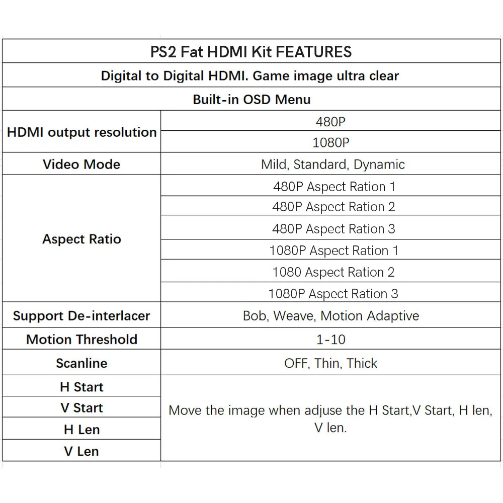 Hispeedido PS2 Fat Digital HDMI Video Adattatore 1080P/480P MOD Kit da digitale a digitale HDMI Mod Kit per PS2 Fat Console