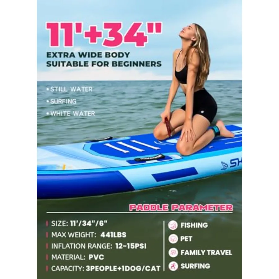description