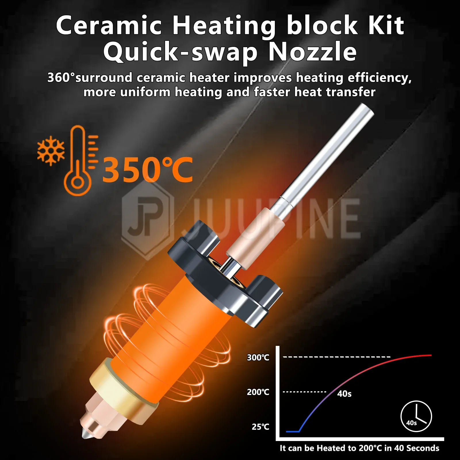 JUUPINE Keramik-Heißend-Kit Für Creality K2 Plus – Vollmetall, Gehärtete Düse 0,4mm, 350°C, Inkl. Titan-Throat & Kupfer-Zugstange