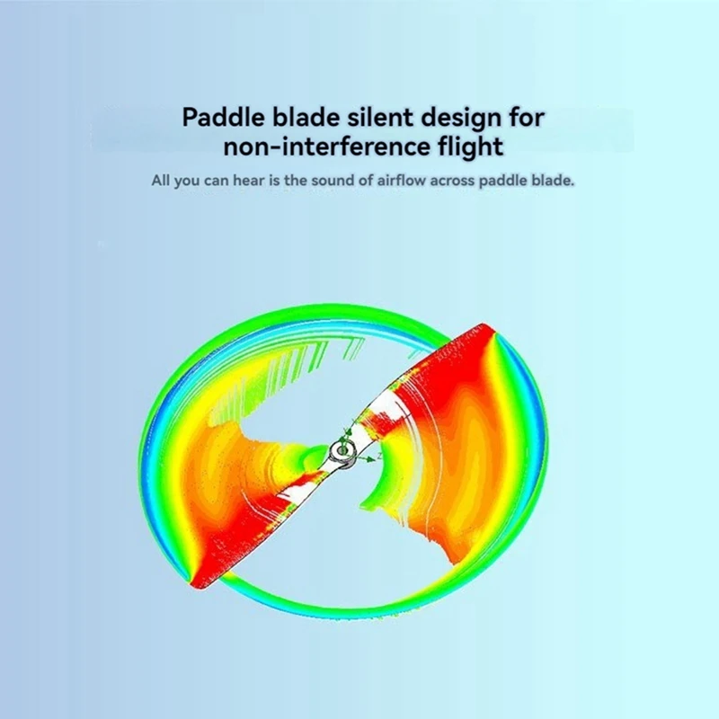 BNVN-T17x10 FPV المروحة 17 بوصة 2-Blade المروحة المروحة شفرات ل أجزاء ملحقات الطائرة بدون طيار الثابتة الجناح FPV