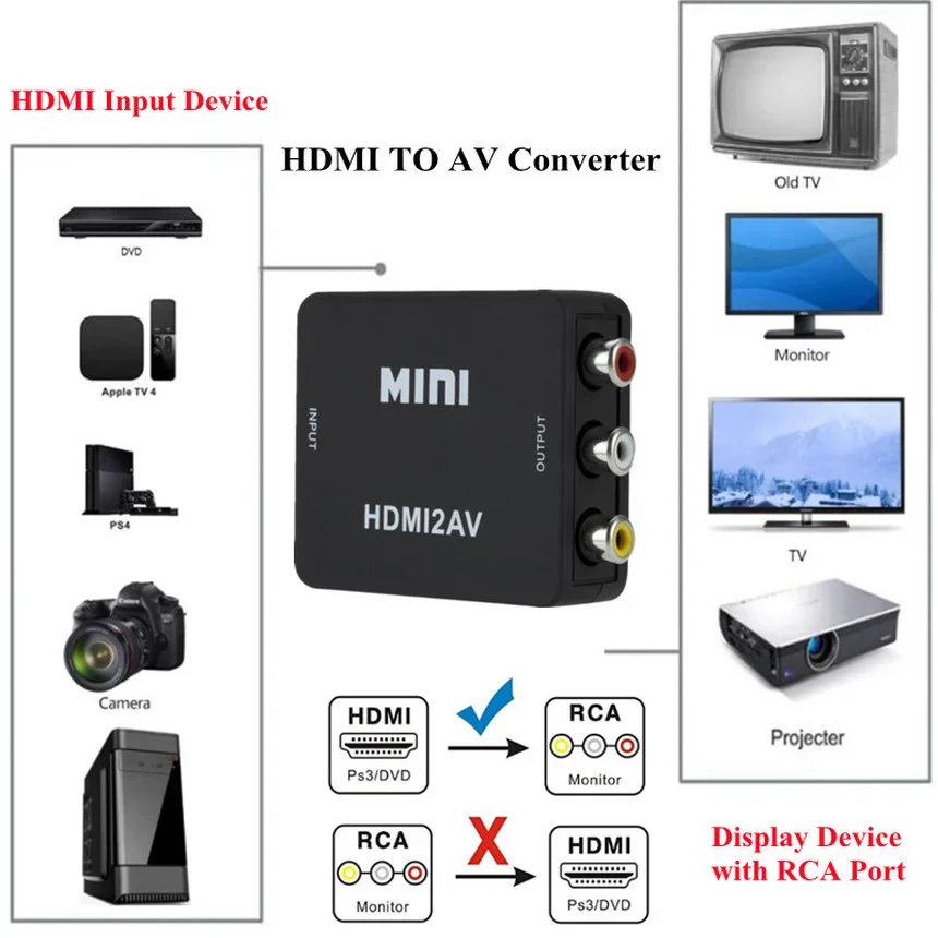 RCA TO HDMI-Compatible HDMI-compatible TO AV Scaler Adapter Video Composite Converter AV/CVSB L/R Video 1080P Support NTSC PAL