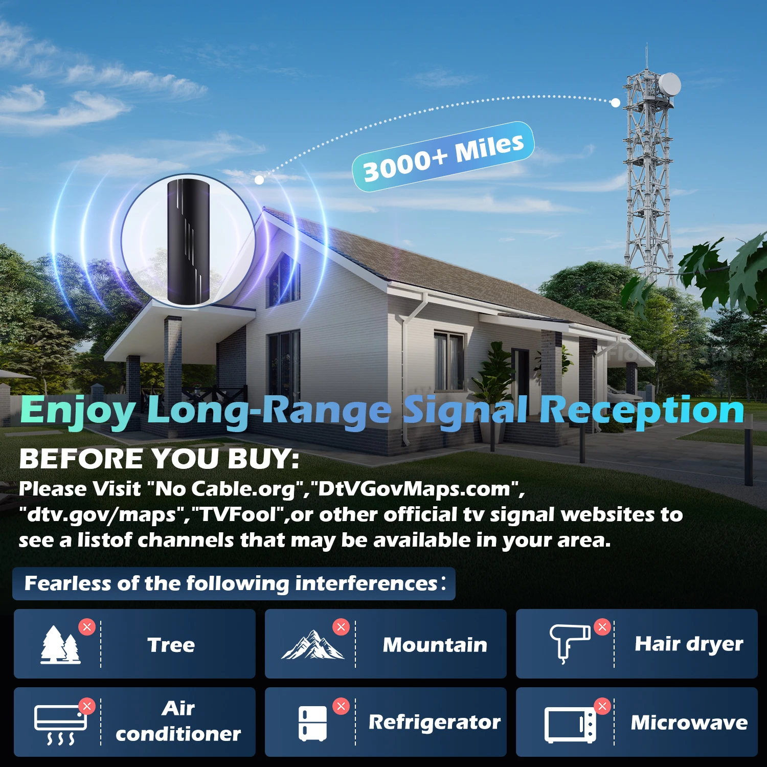 2025 هوائي تلفزيون داخلي/خارجي، هوائي طويل المدى 3000+ ميل مع 360 درجة °   إشارة أقوى معززة، هوائي رقمي عالي الدقة 4K 1080P