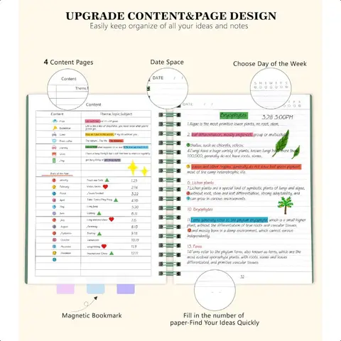 10 best sales किताबें लिखना - №3