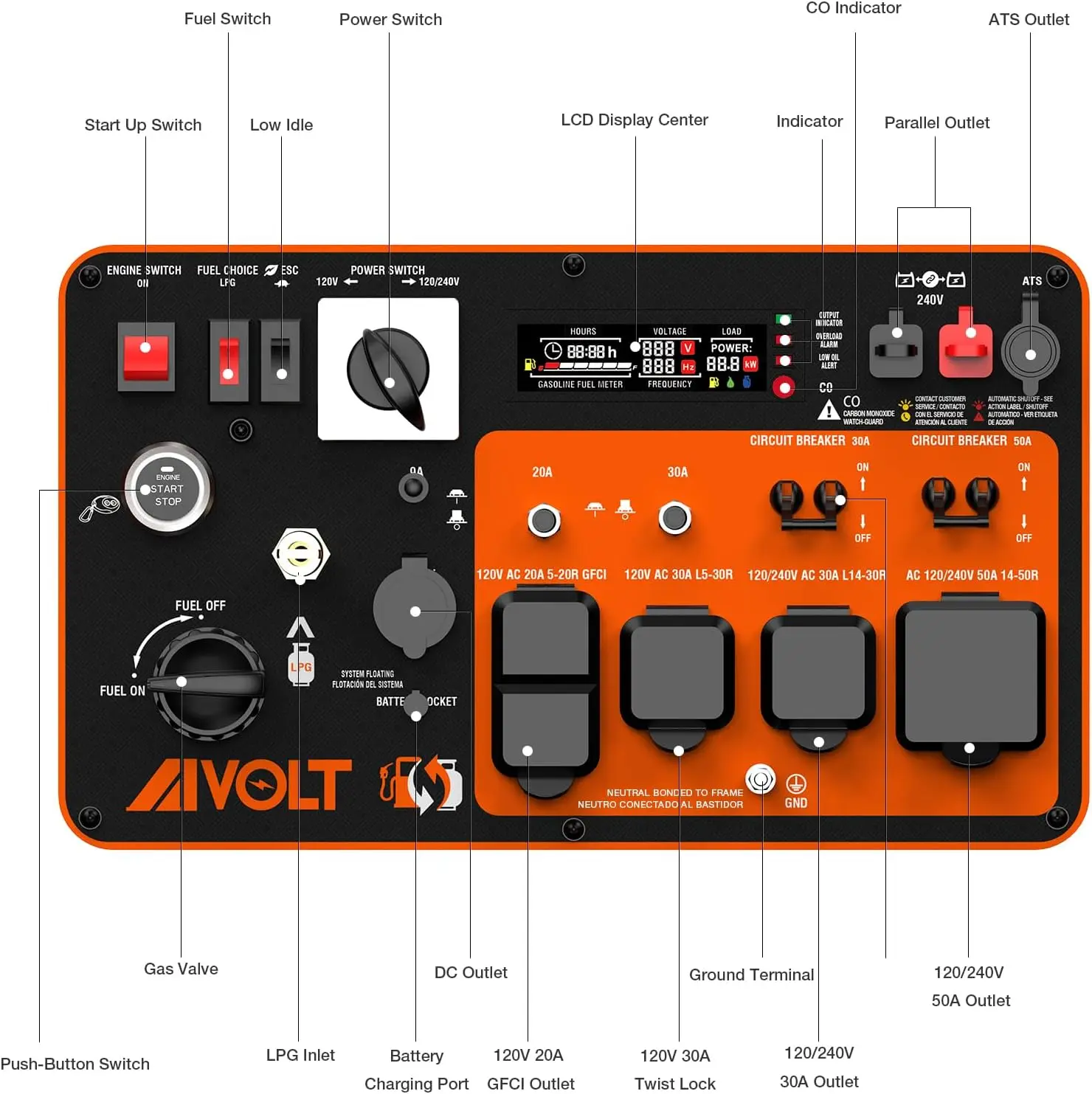 11250 واط مزدوج الوقود مولد عاكس محمول سوبر هادئة غاز البروبان بالطاقة عن بعد/الكهربائية بدء مولد خارجي