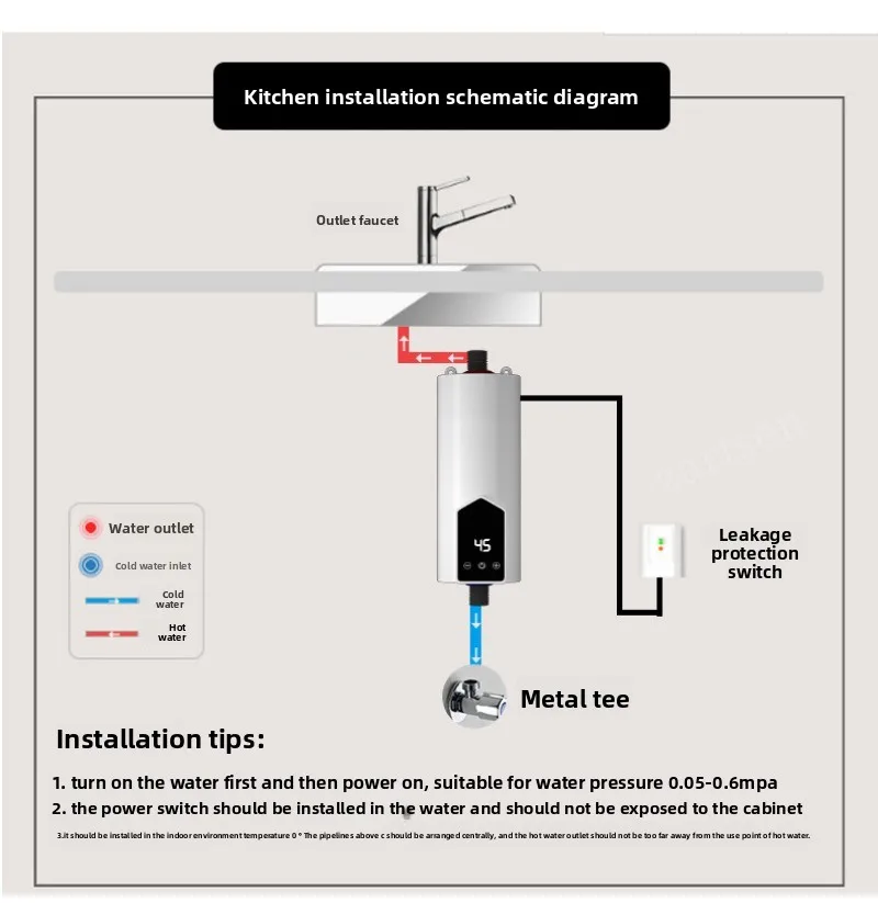 Instant Water Heater 220V Portable Electric Heaters for Bathroom Hot Water Shower and Home Kitchen Heating image 5