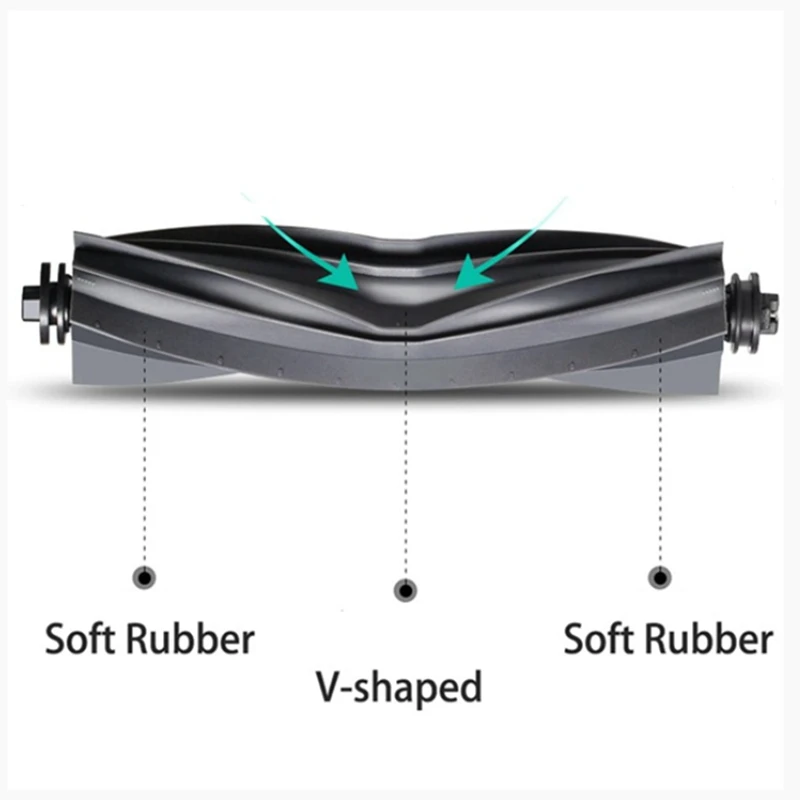 17 шт., мешки для пылесоса Dreame D10S Plus / RLS6AD