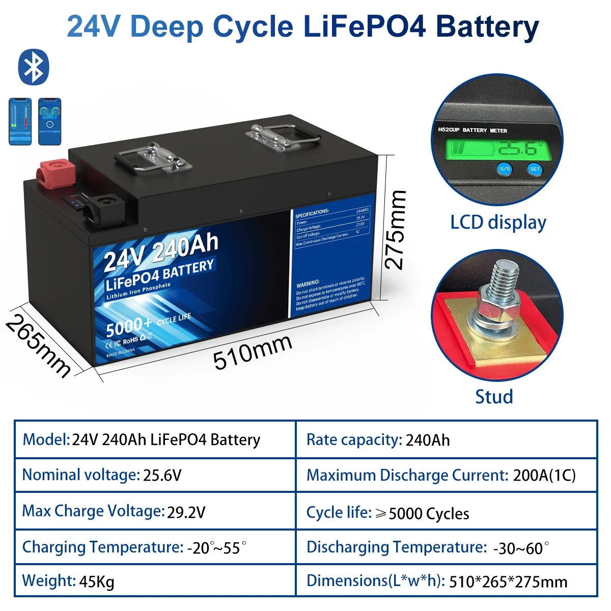 LiFePO4 24V 100AH 200AH 240AH batería Solar de litio de 25,6 V con Bluetooth BMS Grand A Cell 6000 + ciclos para barco RV