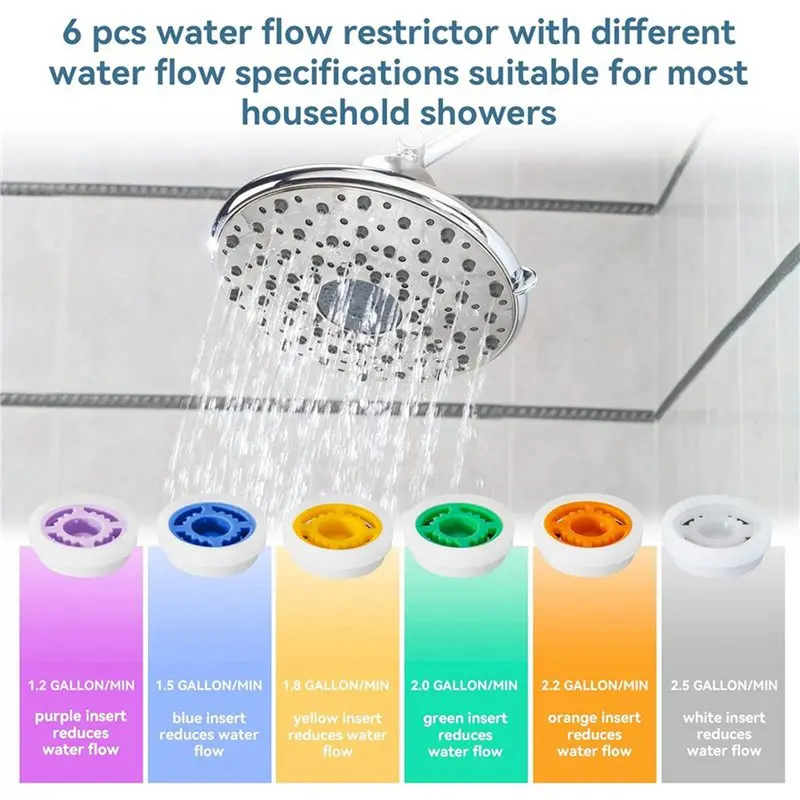 A69E14-Piece Shower Water Saver Set - 1/2 Inch Pressure Limiter, 1.2-2.5 GPM For Fixed & Handheld Heads