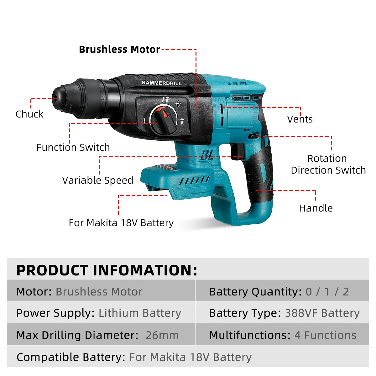 Imagem -04 - Dillpro-brushless Cordless Rotary Hammer Drill Multifunções Martelo Elétrico Recarregável Broca de Impacto para Makita Bateria 18v