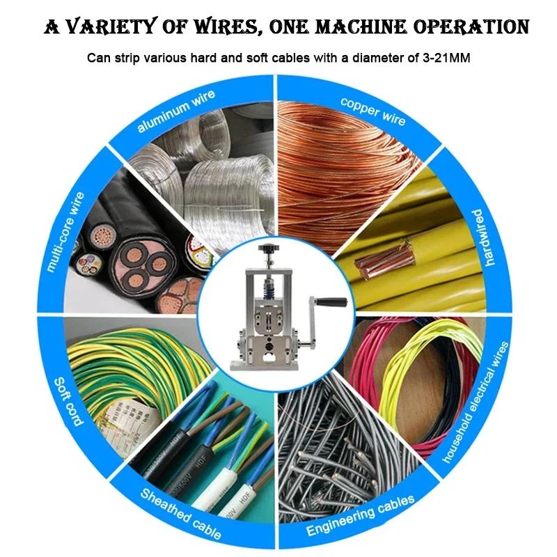 Imagem -04 - Manual Wire Stripping Machine Cabo de Cobre Reciclagem de Sucata Liga de Aço Lâmina de Descascar Lâmina 321 mm 130 Quadrado