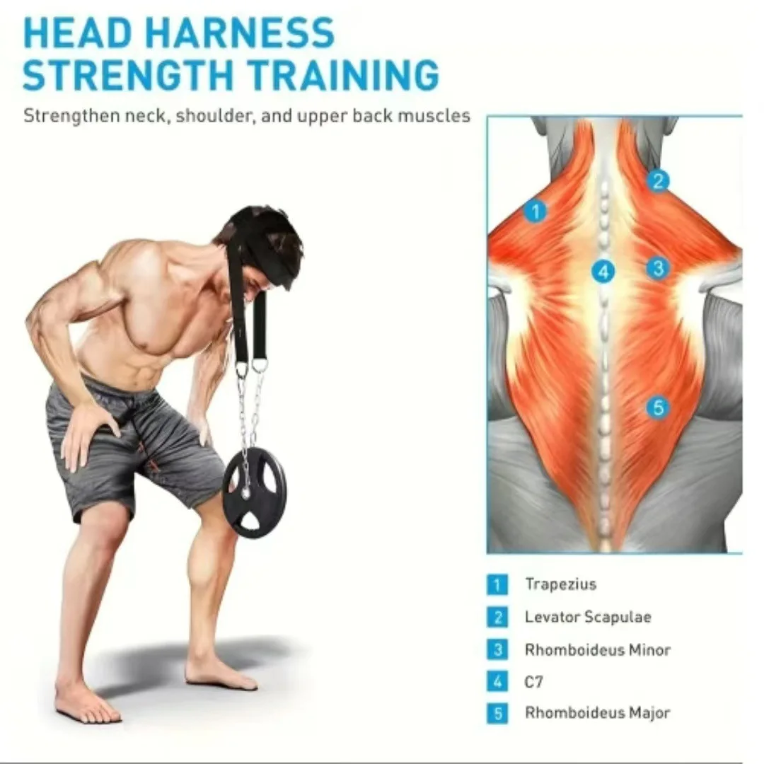 رئيس الرقبة التدريب رئيس تسخير قوة الجسم ممارسة حزام قابل للتعديل الرقبة قوة التدريب الصالة الرياضية اللياقة البدنية الوزن تحمل قبعة #3