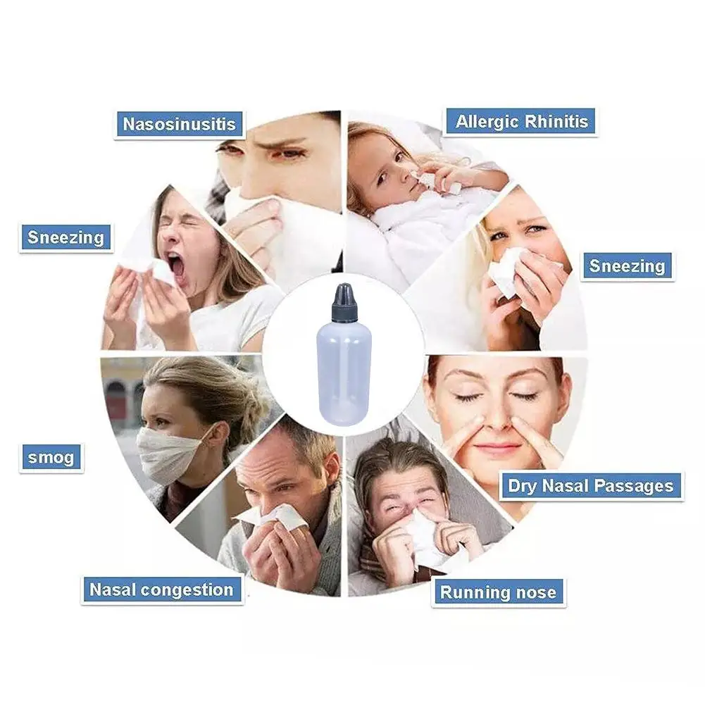 250ml Nose Wash Cleaner Nose Protector Avoid Allergic Children Pot Neti Adults Rhinitis Rinsing Treatment Nose Q7s2