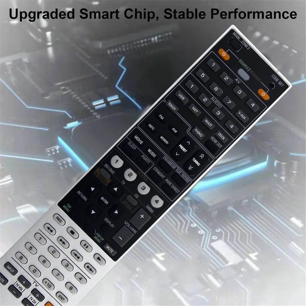 RAV347 WT92830JEX ersetzte Fernbedienung für Yamaha AV-Receiver RX-V1067BL RX-V1067 RXV1067BL RXV1067 RX-A1000