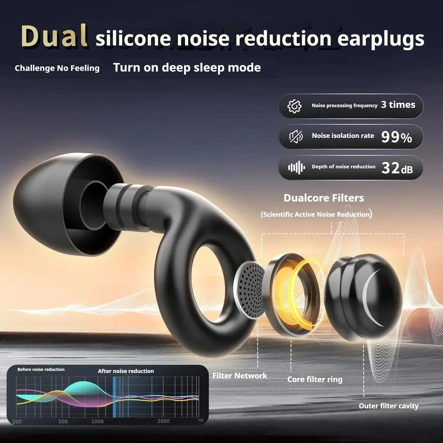 Noise Cancelling Reusable Comfortable Silicone Sleep Ear Plugs for Concerts Travel
